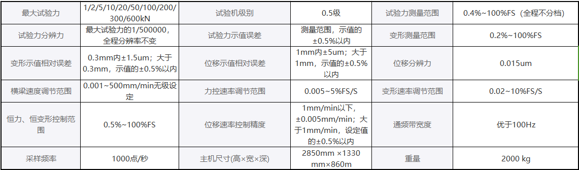GNTϵ��΢�C�������*ԇ�C